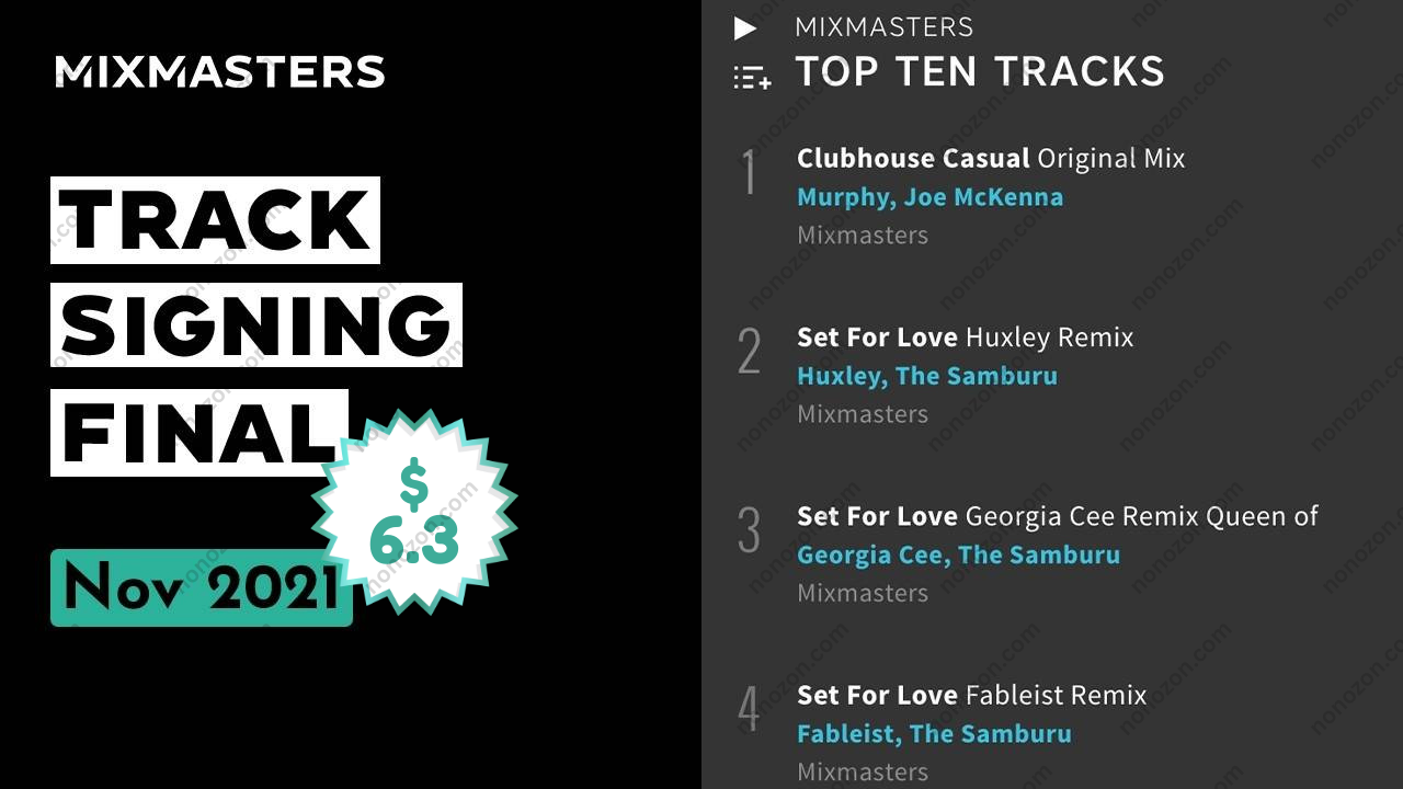 Track Signing Final: Nov 2021