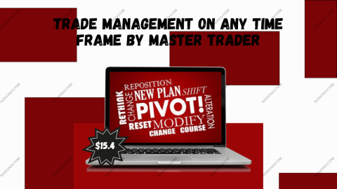 Trade Management on Any Time Frame