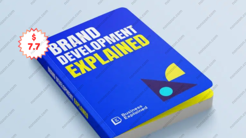Brand Development Explained