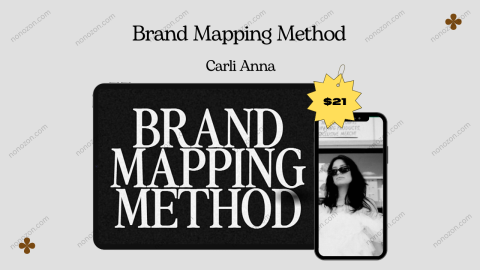 Brand Mapping Method
