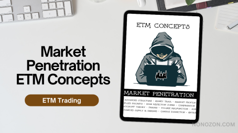 Market Penetration ETM Concepts